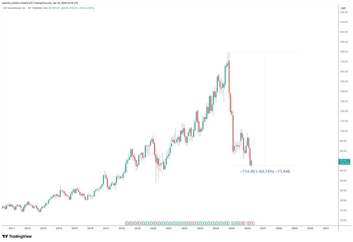 Charles Edwards tweet media
