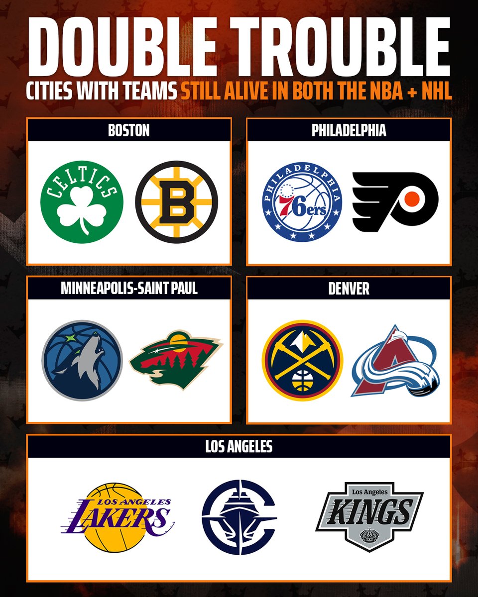 DraftKings tweet media