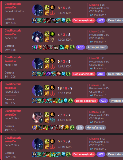 Cristinini ൠ tweet media