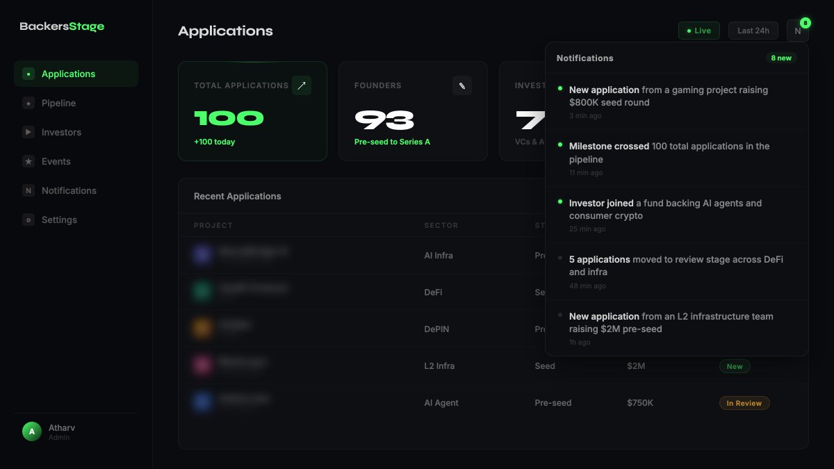 Backers Stage Capital | Token2049 🇸🇬 tweet media