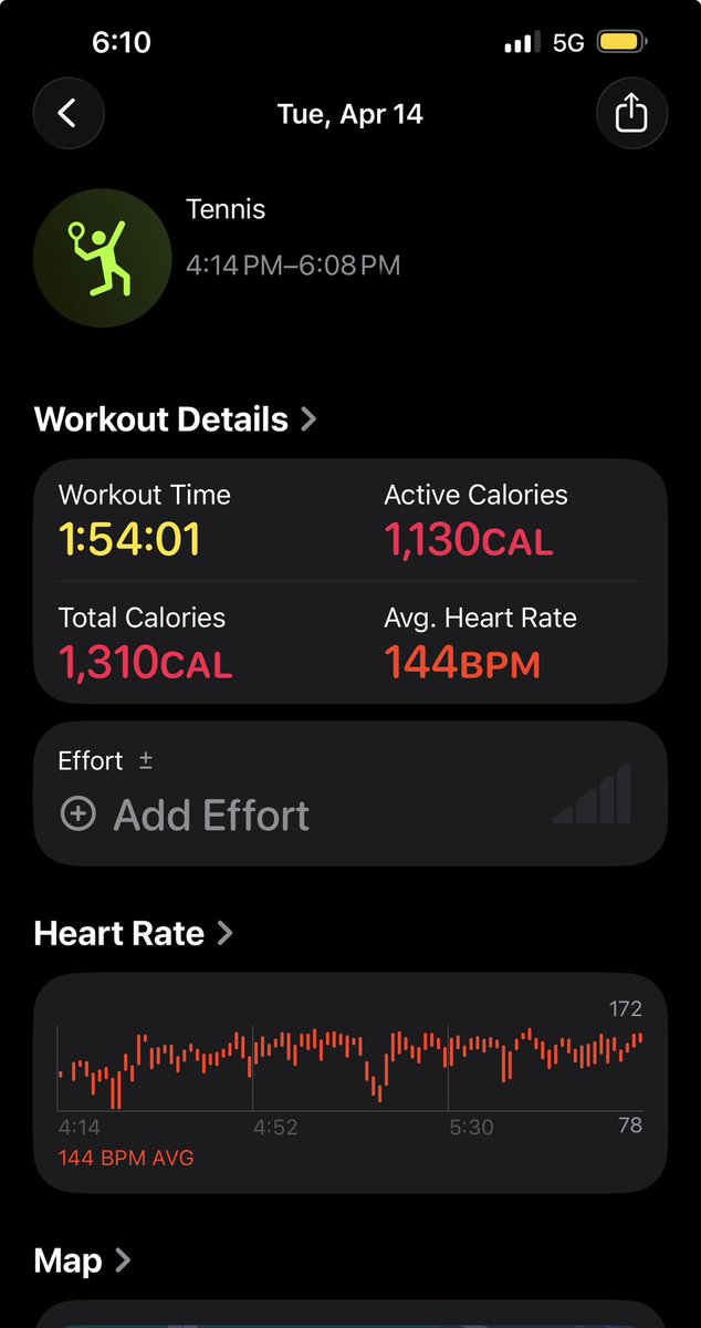 leftzalwaysrite's tweet image. #FitnessJourney #FitnessGoals 🎾