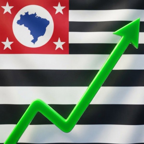 🚨GIGANTE - Tarcísio faz PIB de SP crescer mais de 8,7% e desemprego cair 30% desde o início de seu governo