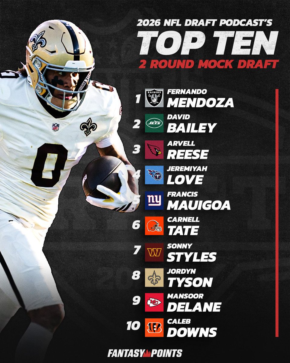 Fantasy Points tweet media