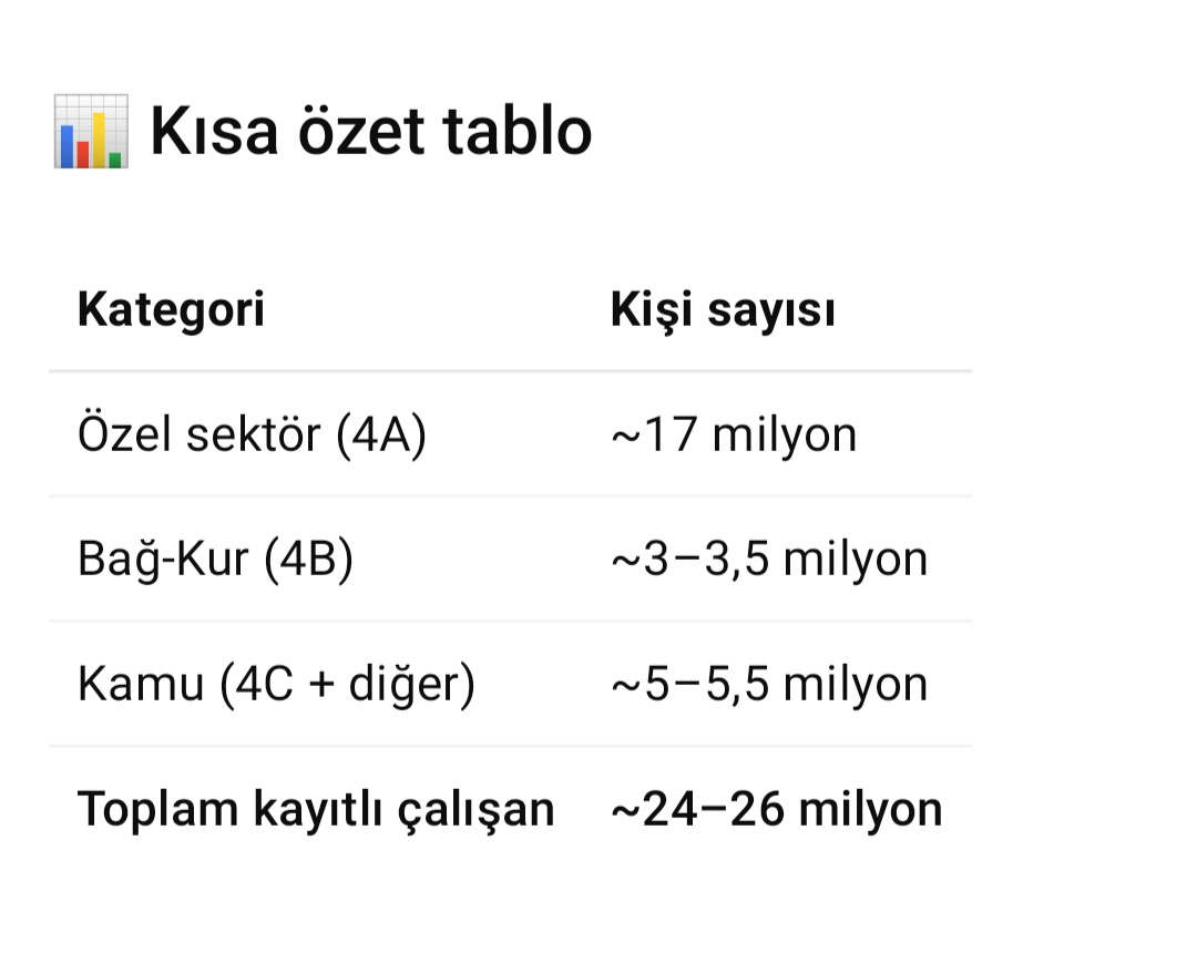 Orhan . tweet media