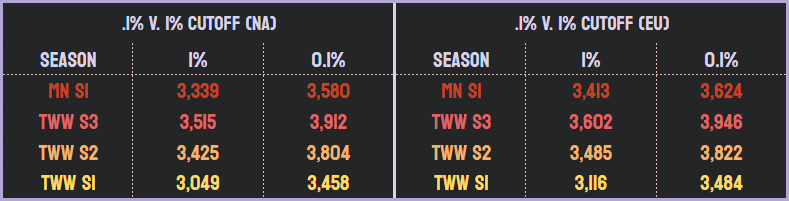 jordan, loa of statistics🖤💚 tweet media