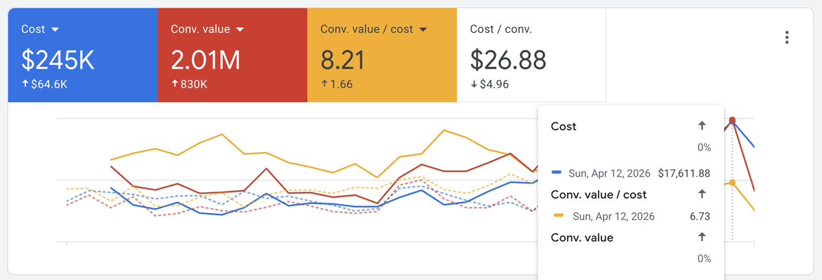Shri Kanase tweet media