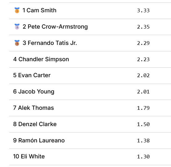 The WARmonger tweet media