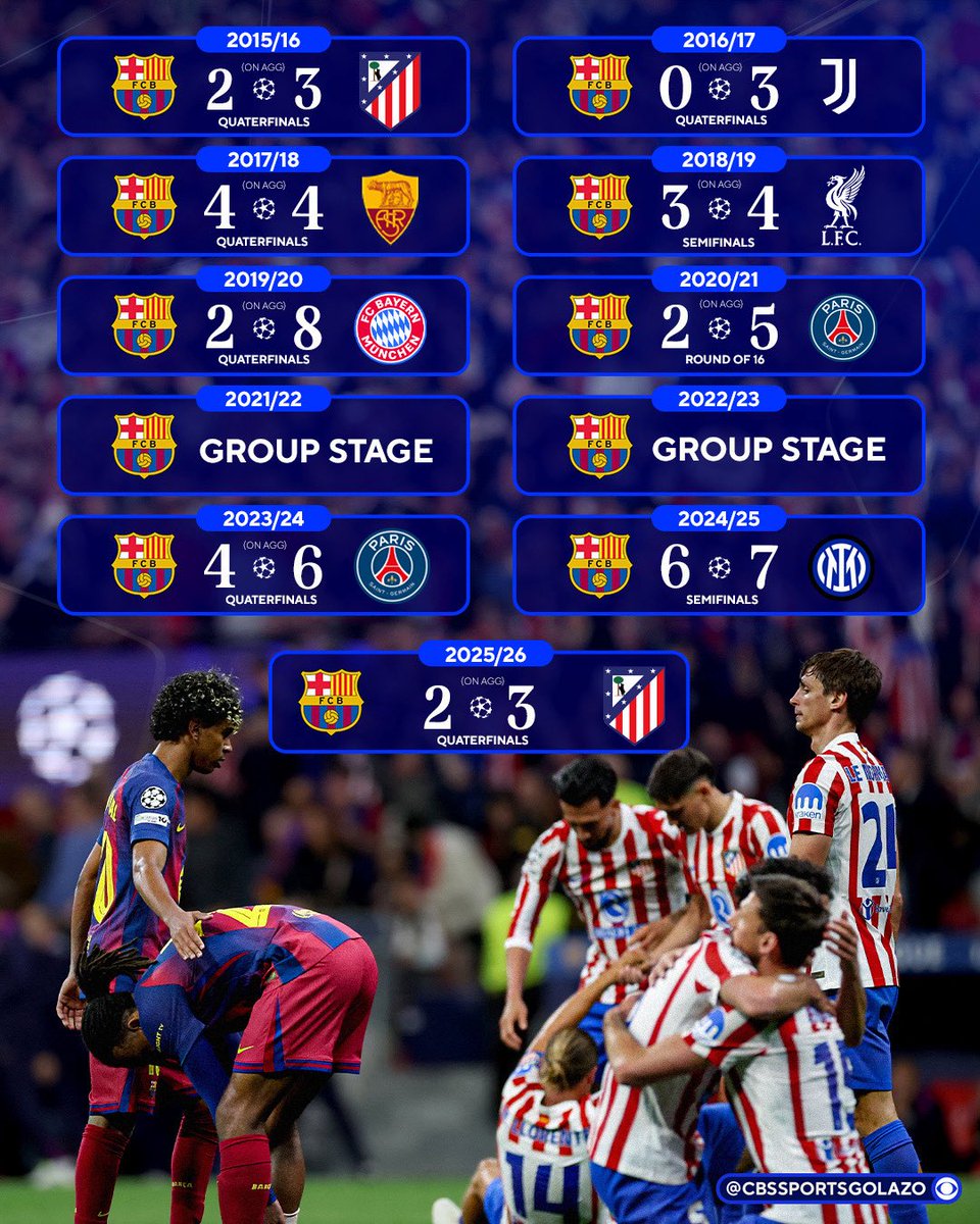 CBS Sports Golazo ⚽️ tweet media