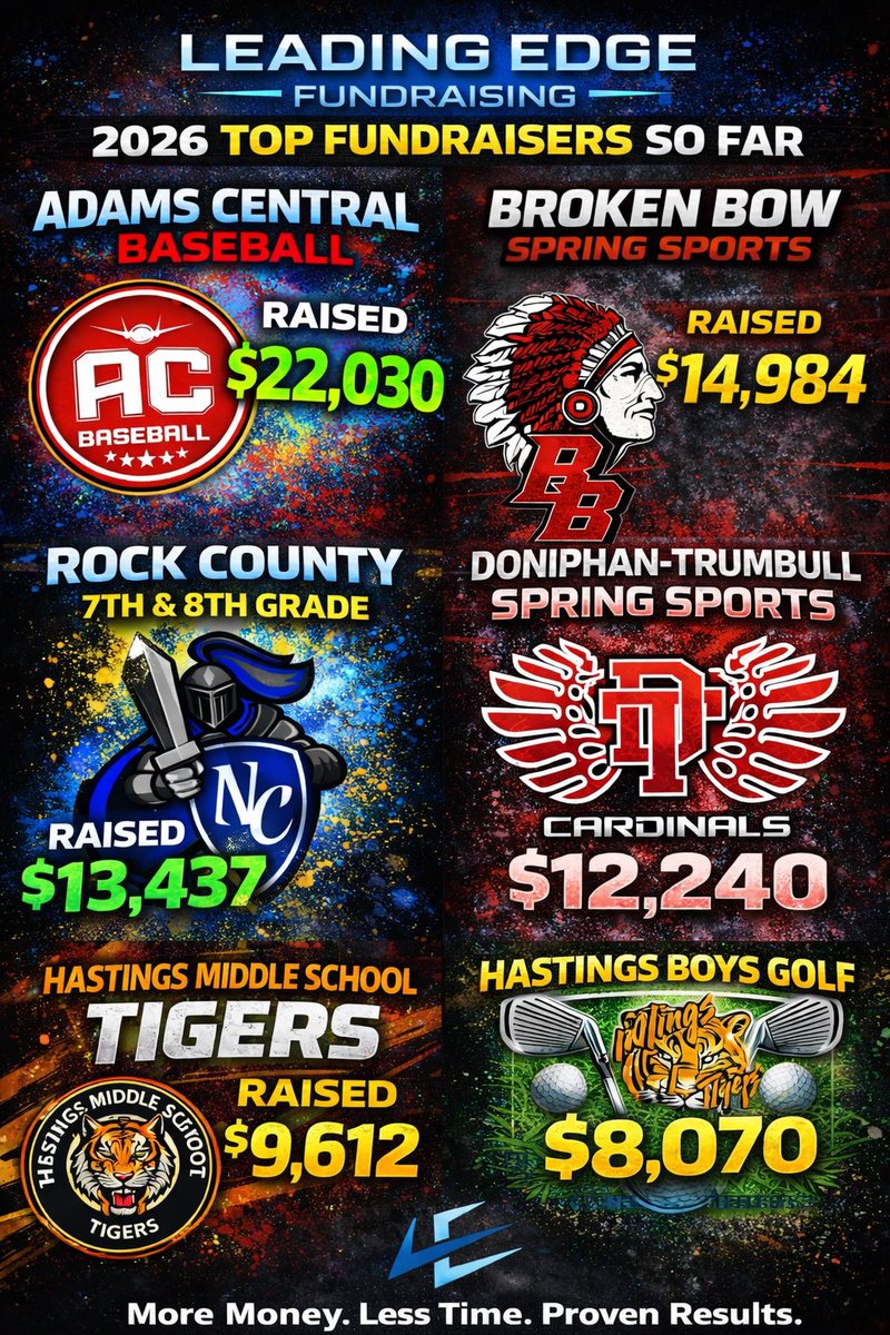 Leading Edge Fundrasing Central, NE : Kohl tweet media