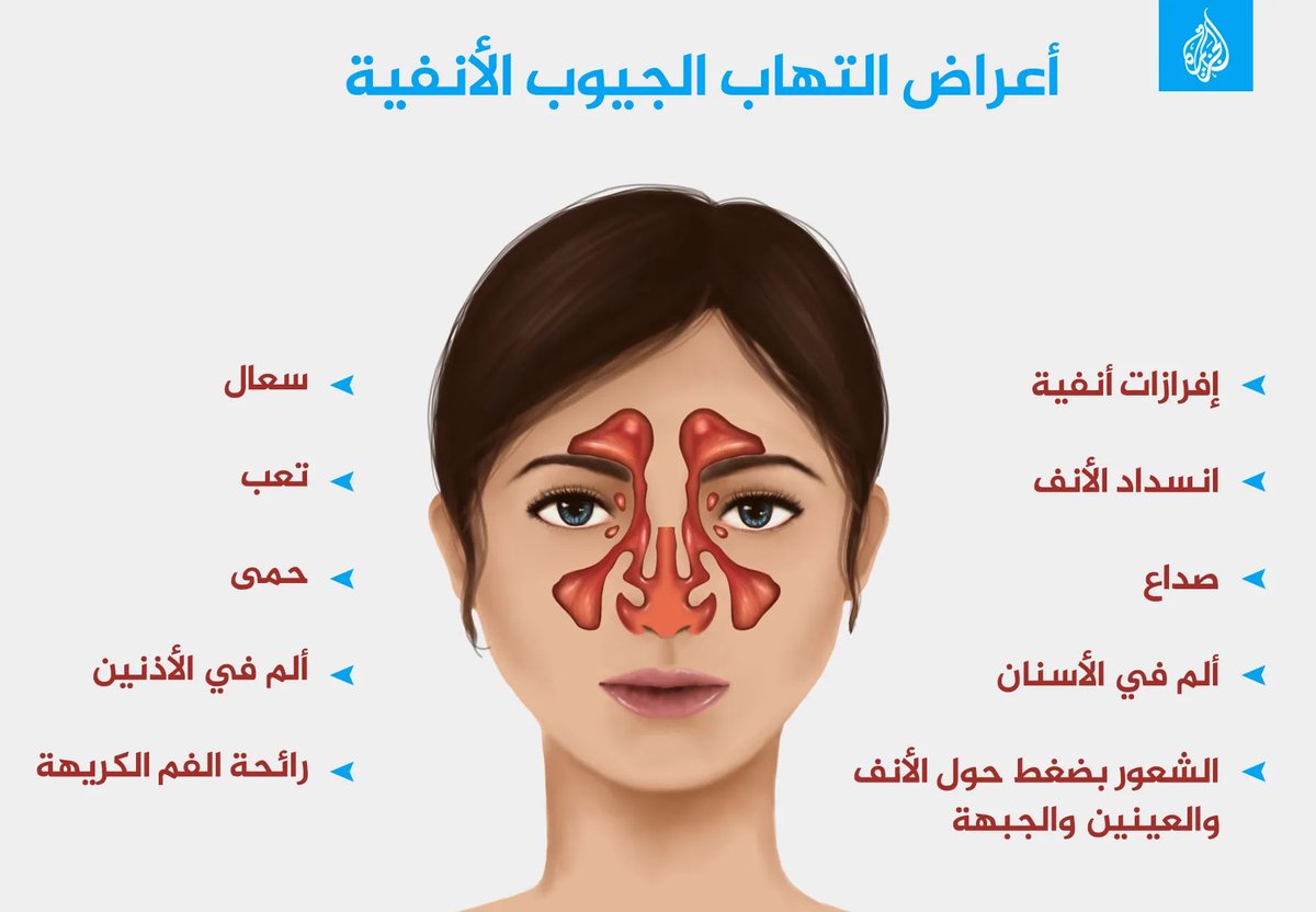 MOATH | معاذ tweet media