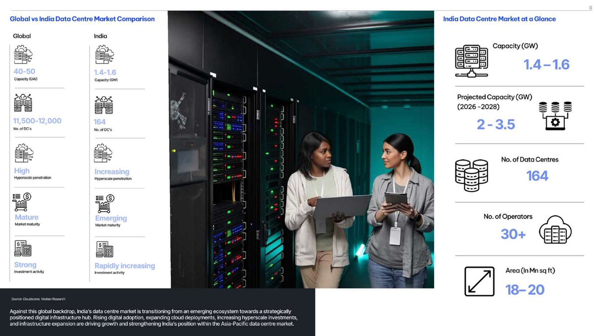 Financially Free ™ tweet media