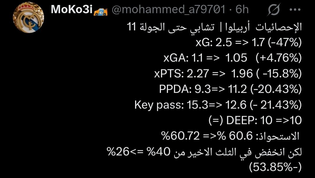 MoKo3i🏎 tweet media