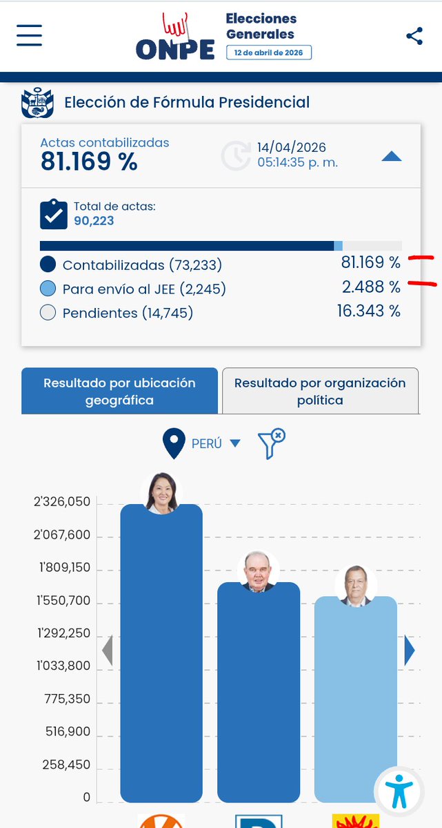 Lusho Pelusho tweet media