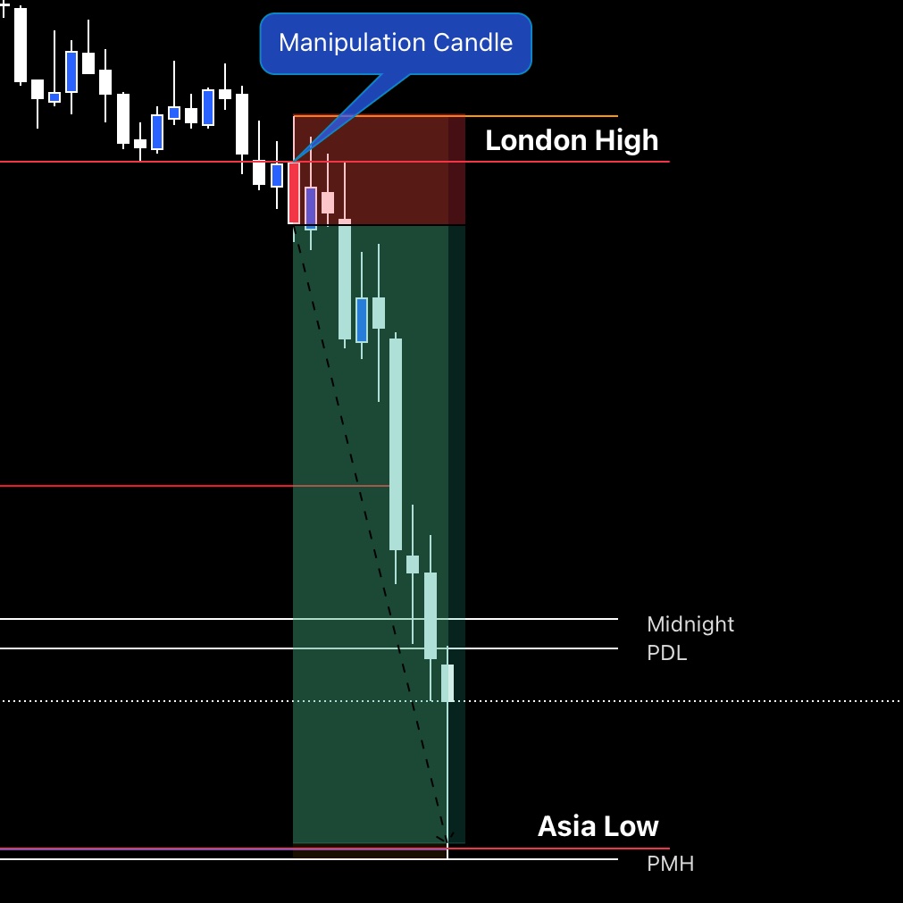 Hamza G | Funded Brothers tweet media