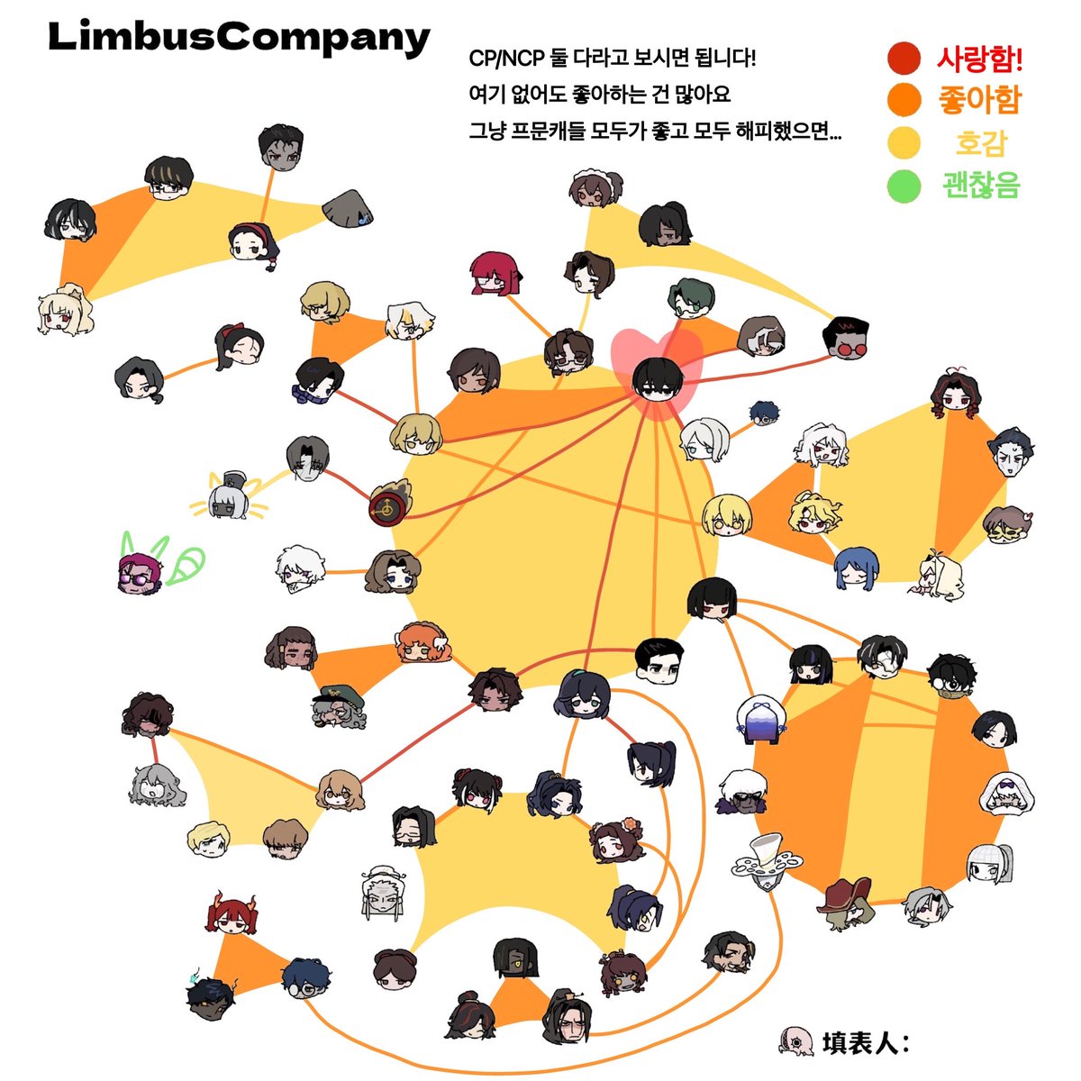 아 으 아니되오 아앙 맛있는 이상감자 tweet media