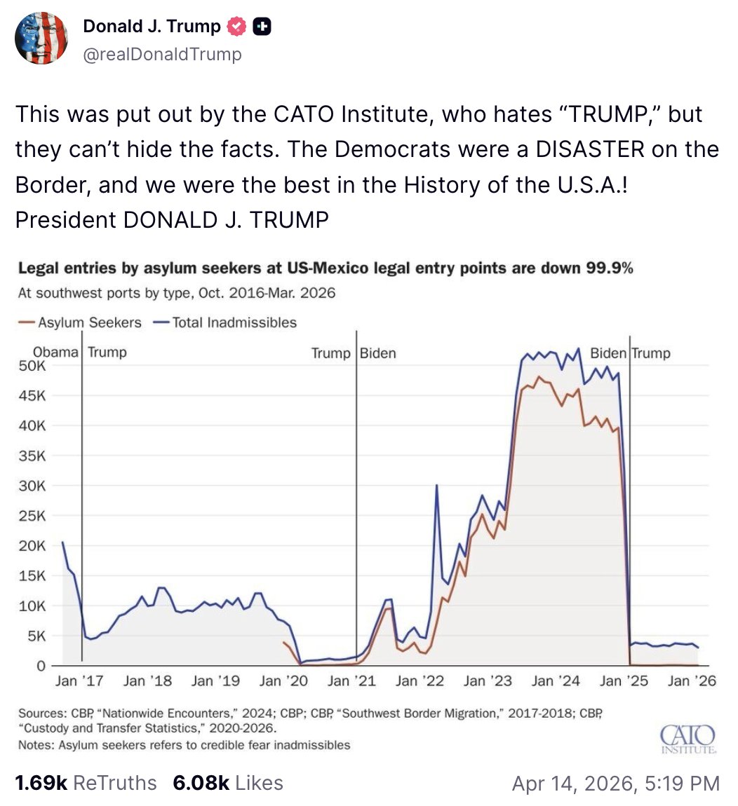 David J. Bier tweet media