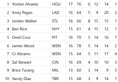 Anthony K. tweet media