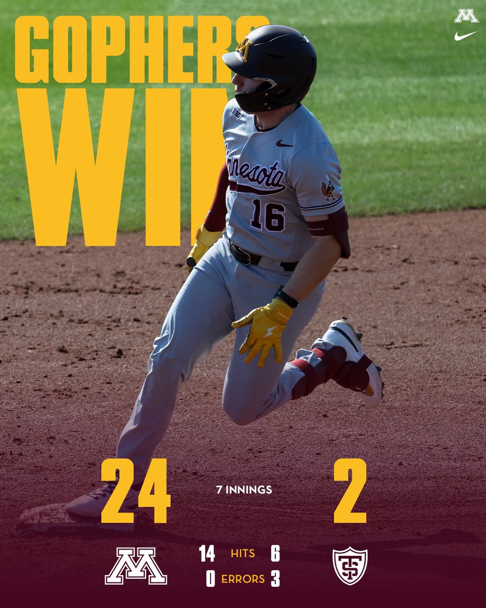 Minnesota Baseball tweet media