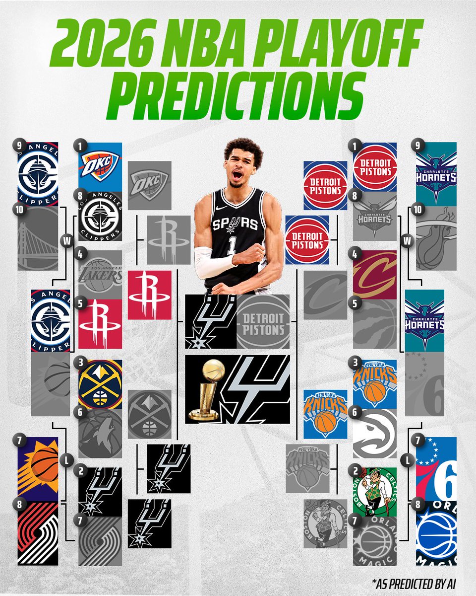 DraftKings Sportsbook tweet media