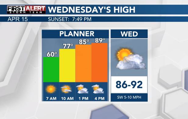 Aubrey Urbanowicz tweet media