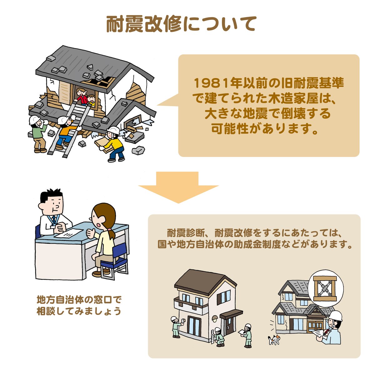 防災無料イラスト tweet media