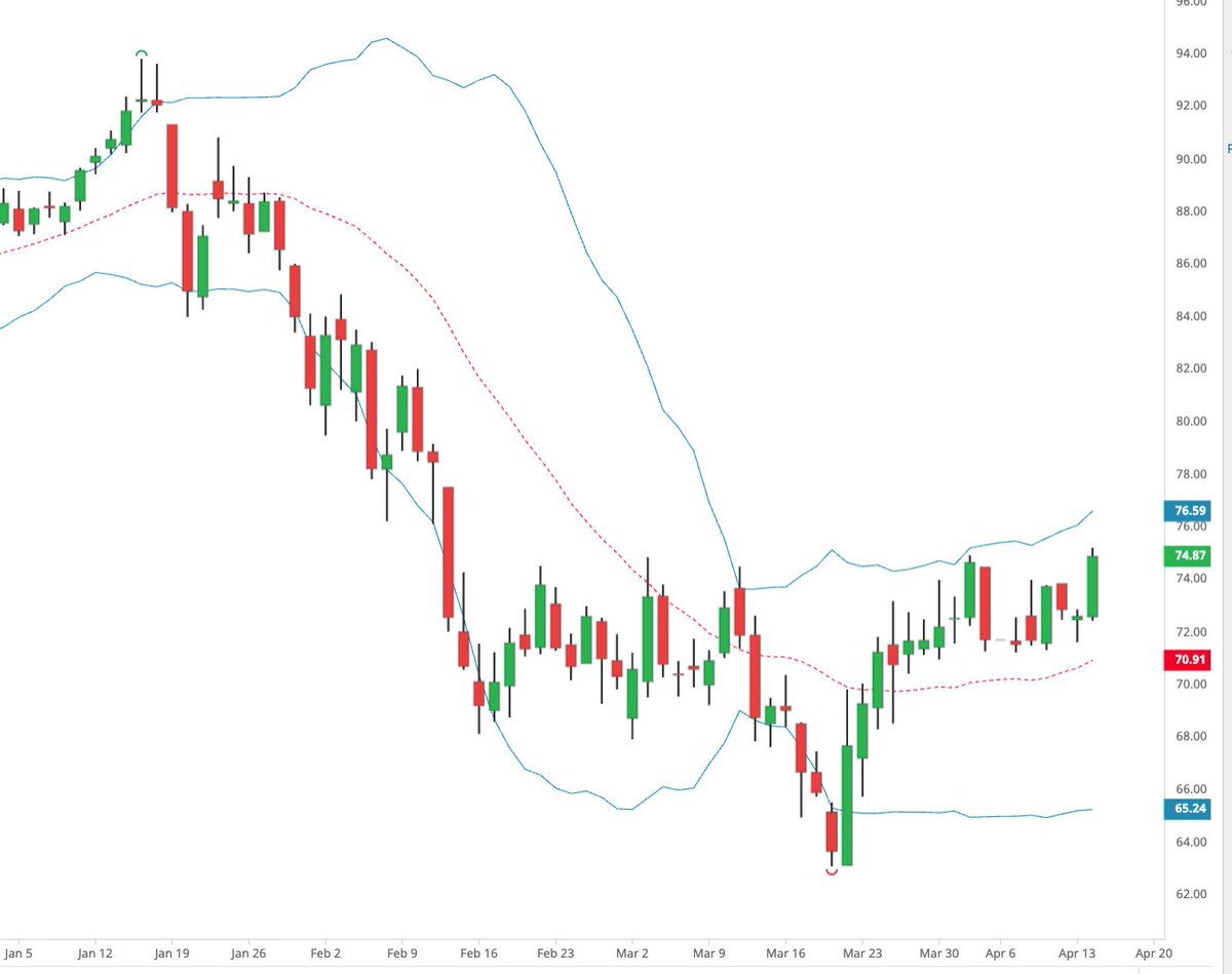 La durezza del vivere tweet media