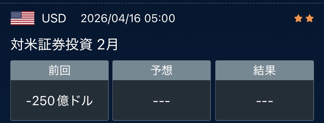 くますけ 🐻 tweet media