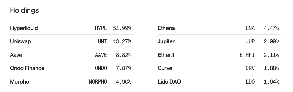 CrediBULL Crypto tweet media
