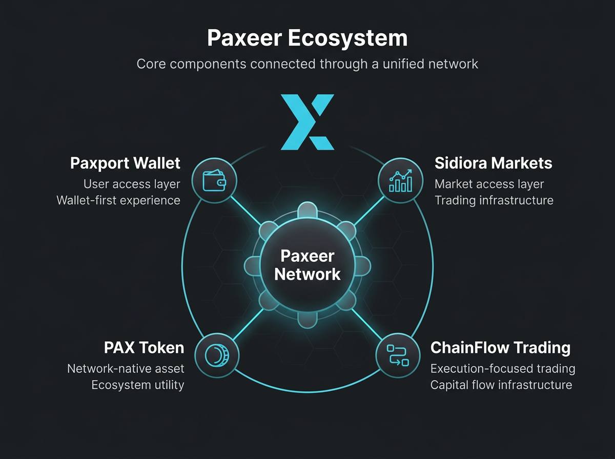 The Real Kryptid 🦈 tweet media