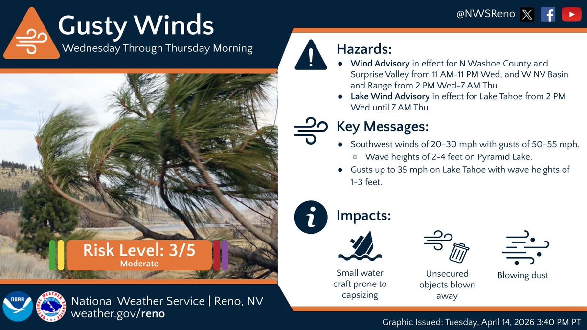 NWS Reno tweet media