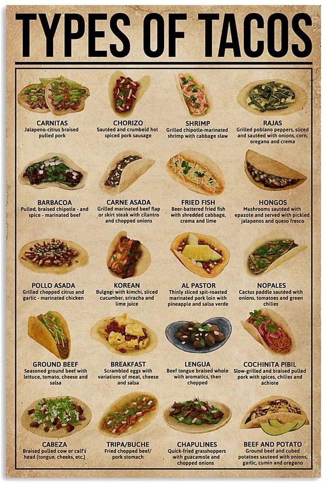 BunnieKat1962's tweet image. #TacoTuesday 
Who knew!