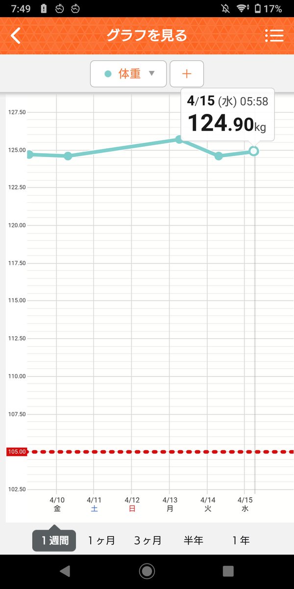 ざ～る tweet media