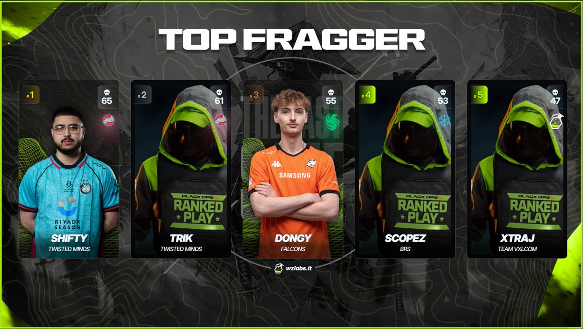 The Last Safe tweet media