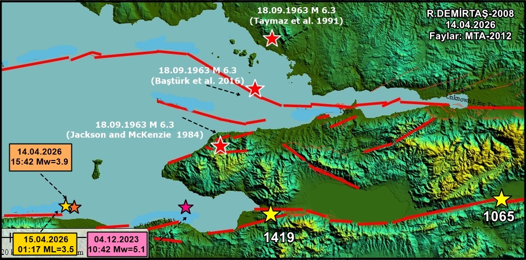 Dr. Ramazan Demirtaş tweet media