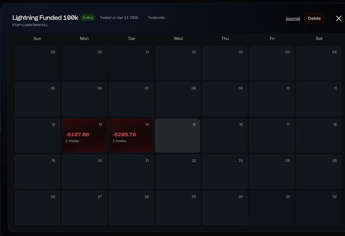 jacktradesnq's tweet image. ok ok, it was my personal journal now im showing the real one, btw love tradeify i do hope i can be affiliated with them one day