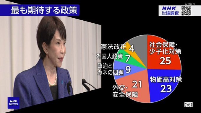 ポコちゃん（非国民） tweet media