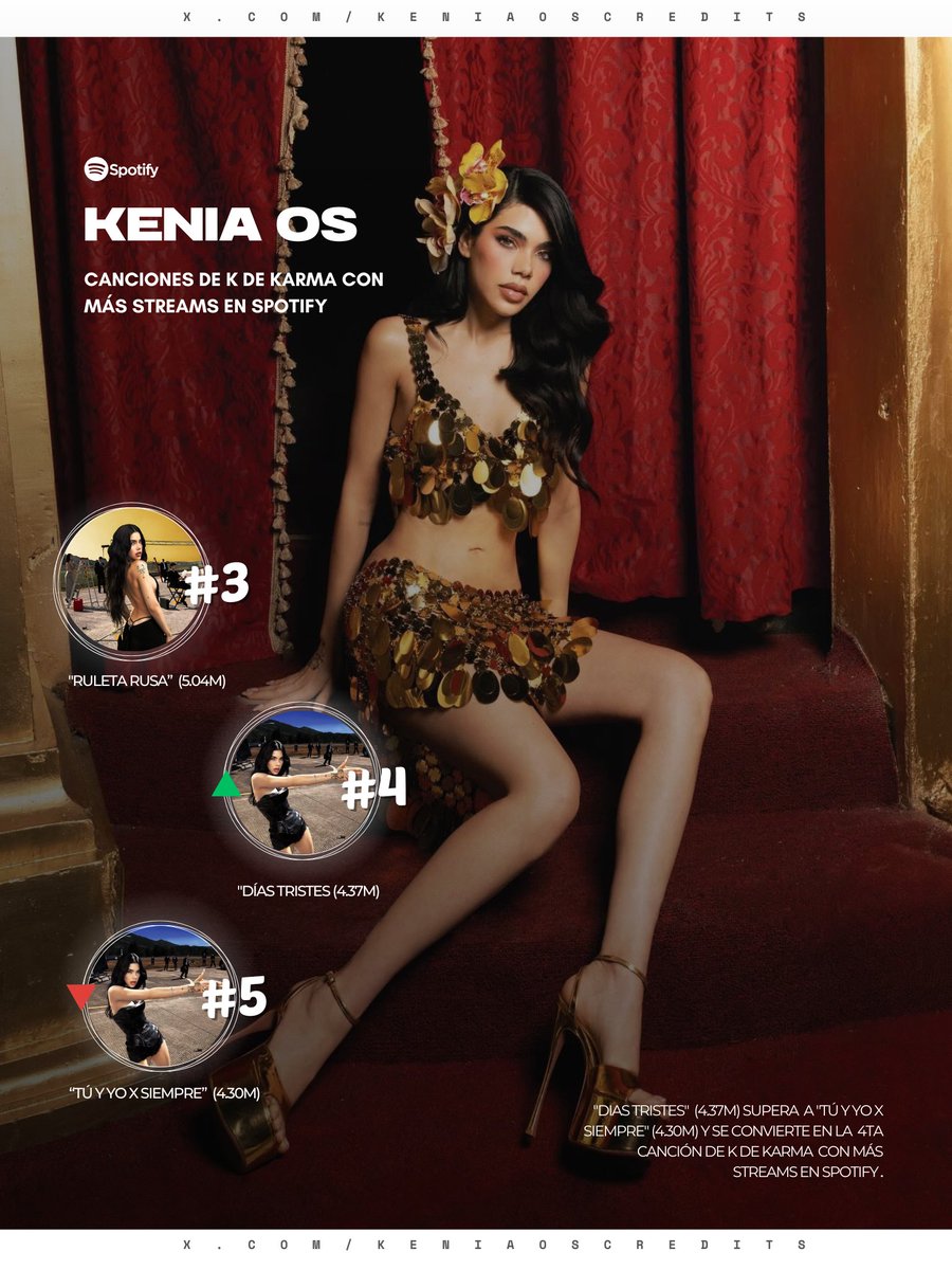 Kenia Credits tweet media