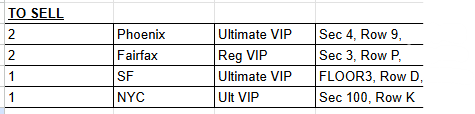 BubusKeeper's tweet photo. wts monsta x Ultimate and Reg VIP tickets!
wanting to sell them at face value: 
- 2 ultimate VIP tix @ phoenix (Oct 17)
- 2 Reg VIP tix @ Fairfax (Oct 3)
- 1 Ultimate VIP tix @ SF (Oct 22)
- 1 Ultimate VIP tix @ NYC (Oct 6)

#몬스타엑스 #MONSTAX #MONSTAX_THEX_NEXUS #MONSTAXinNA https://t.co/nwnDDOmvsR