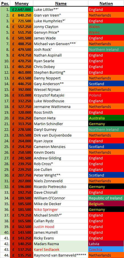 Dohmi aka Derbysieger tweet media