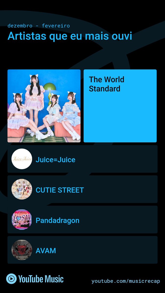 O AVAM sendo influência da <a href="/fl0werthief_/">lau 🌧️</a>