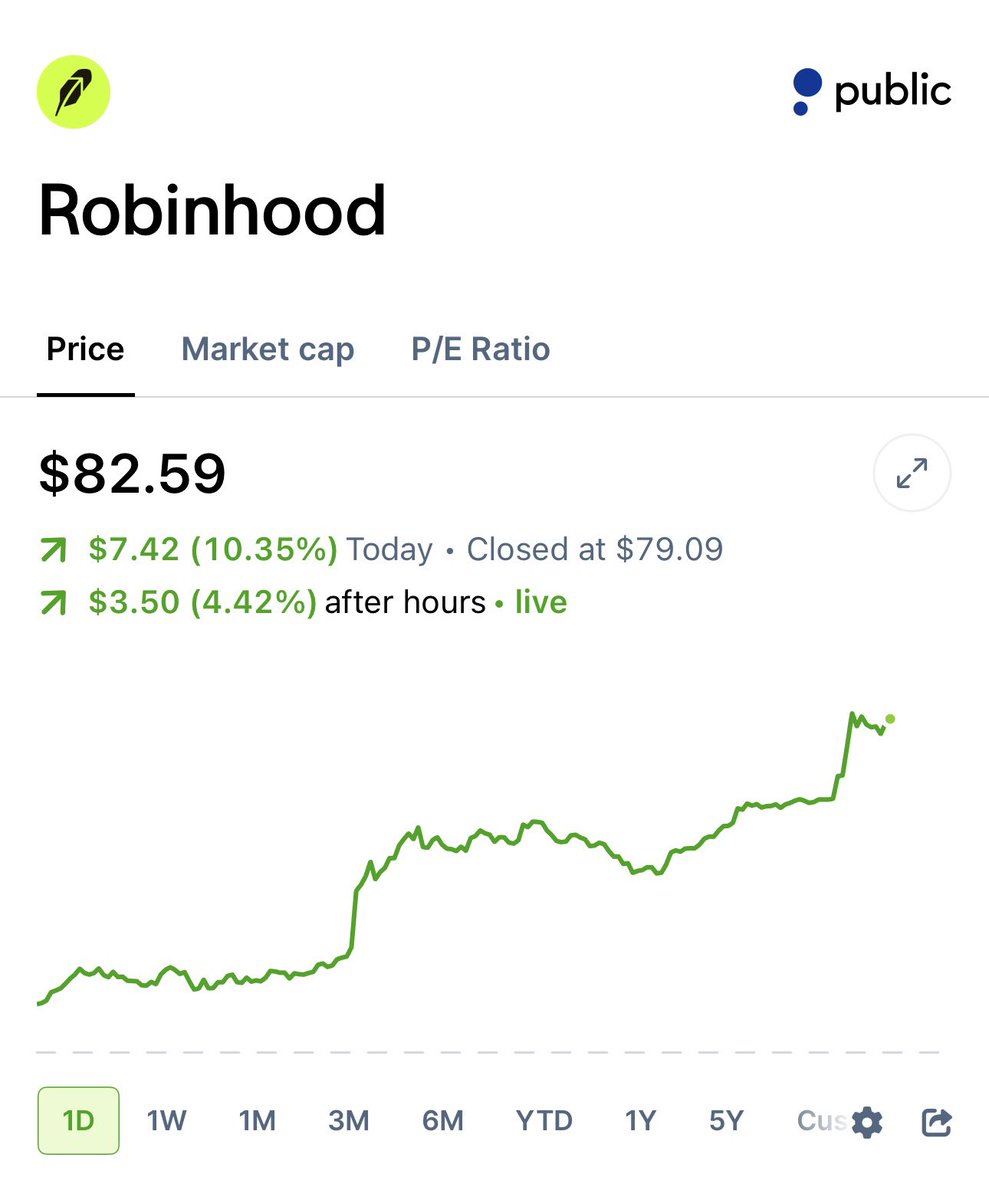 Shay Boloor tweet media