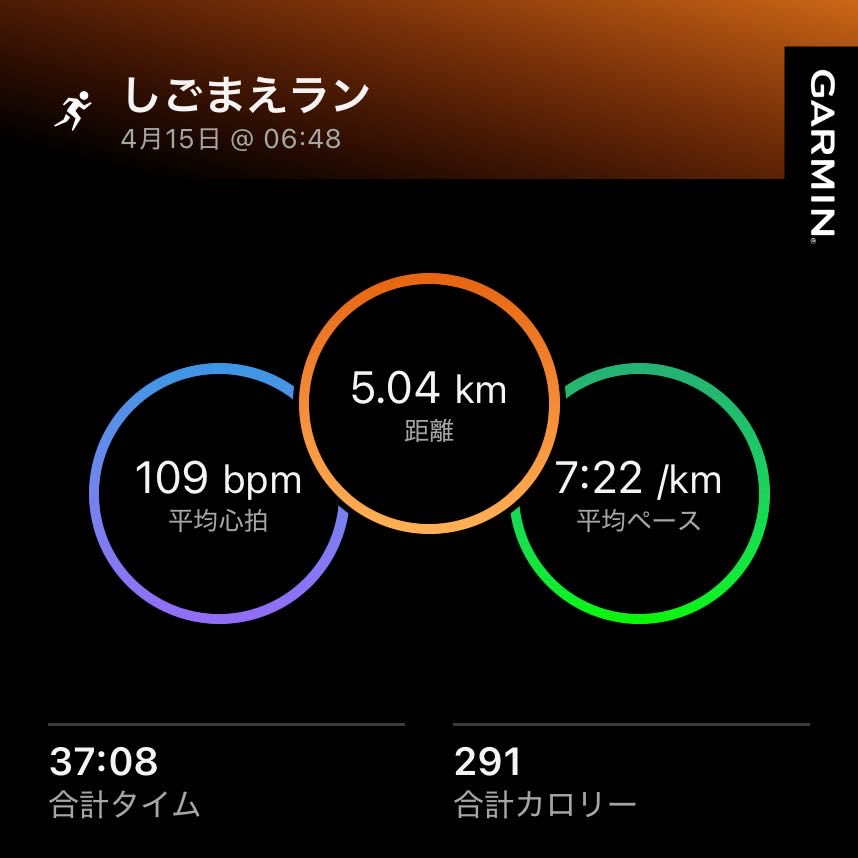 きょん☆4/25東京リレーマラソン tweet media