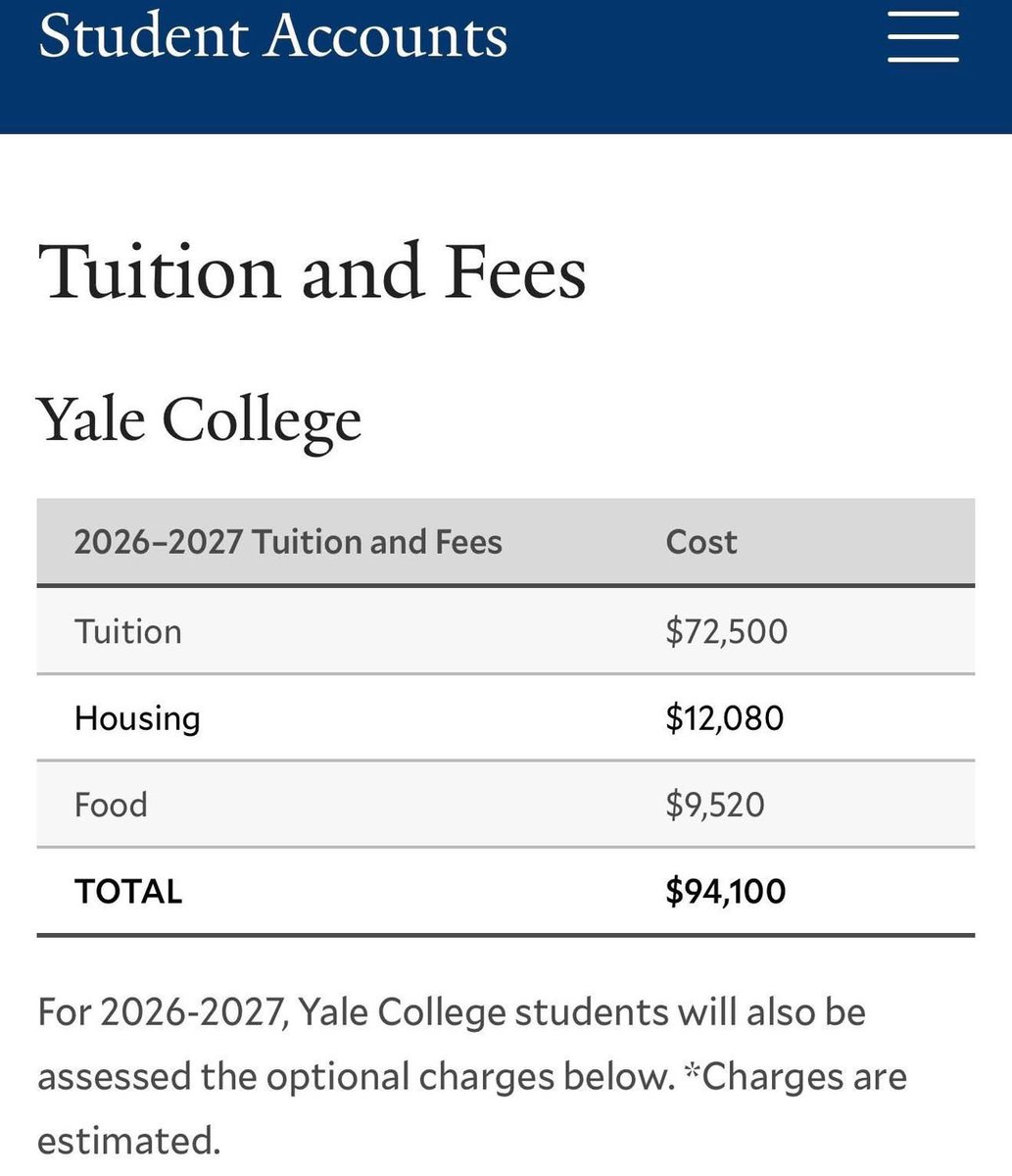 SkyeHarper_07's tweet photo. I recently advised some friends abroad against sending their child to the Ivy League in the U.S. Unless they want their children turned into radicals.
Current events are proving me right. Yale is hosting #hasanthehun, a streamer known for saying “America deserved 9/11”, to debate ending the “American Empire.”
Imagine paying $94,100 a year for your child to be taught by someone who calls for the “streets to run red” with the blood of capitalists.
These institutions have lost their way.
