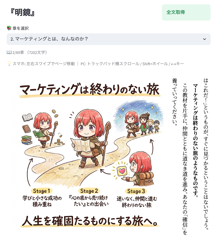 ルク｜AI活用で人生の踊り場を突破 tweet media