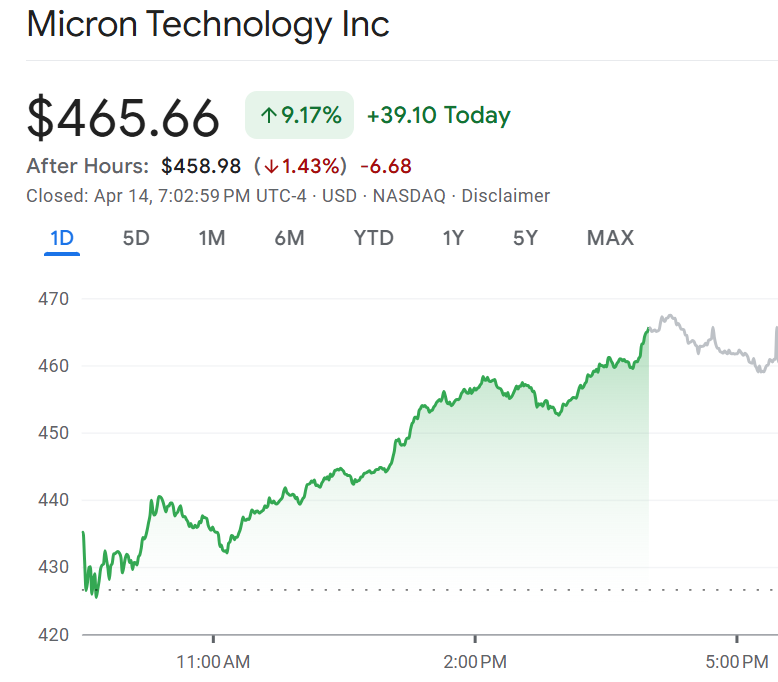 Trade Whisperer tweet media