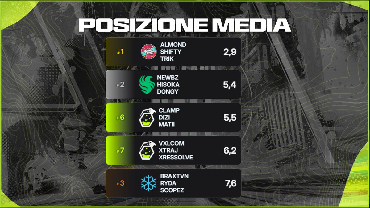 The Last Safe tweet media