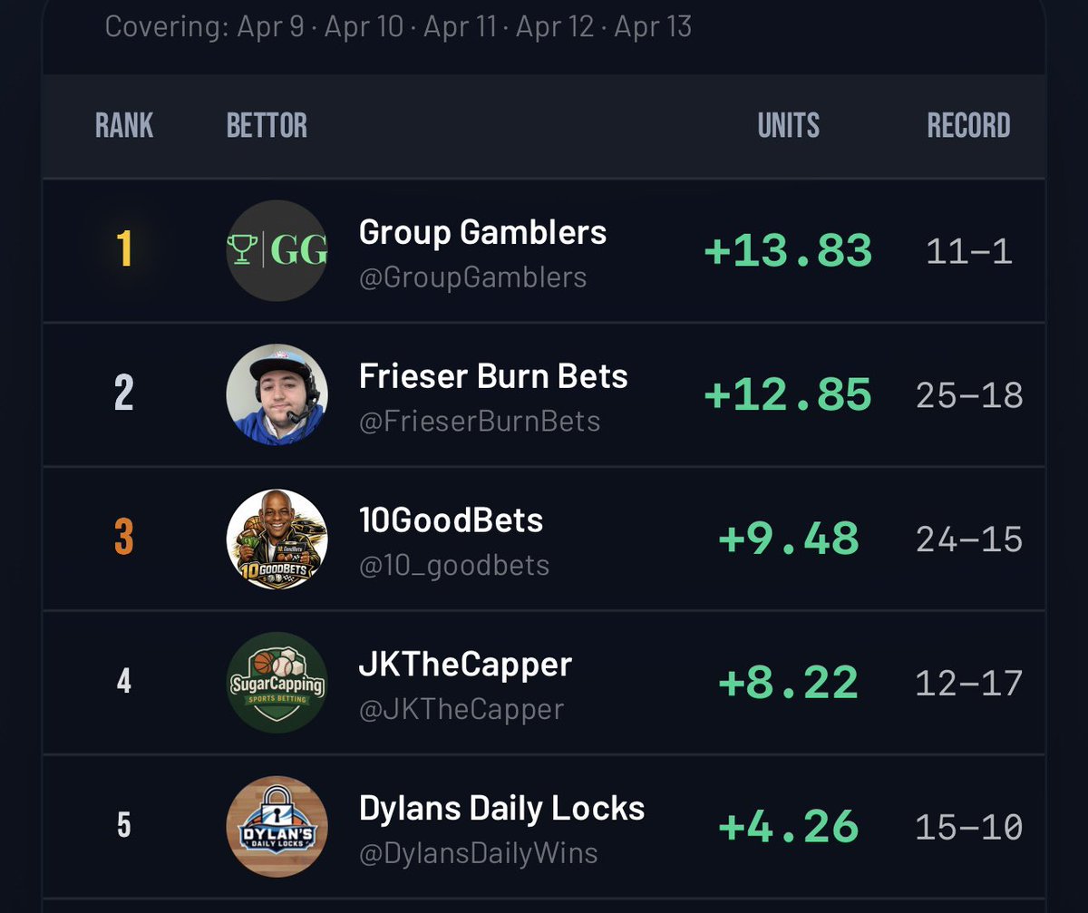American Betting League tweet media