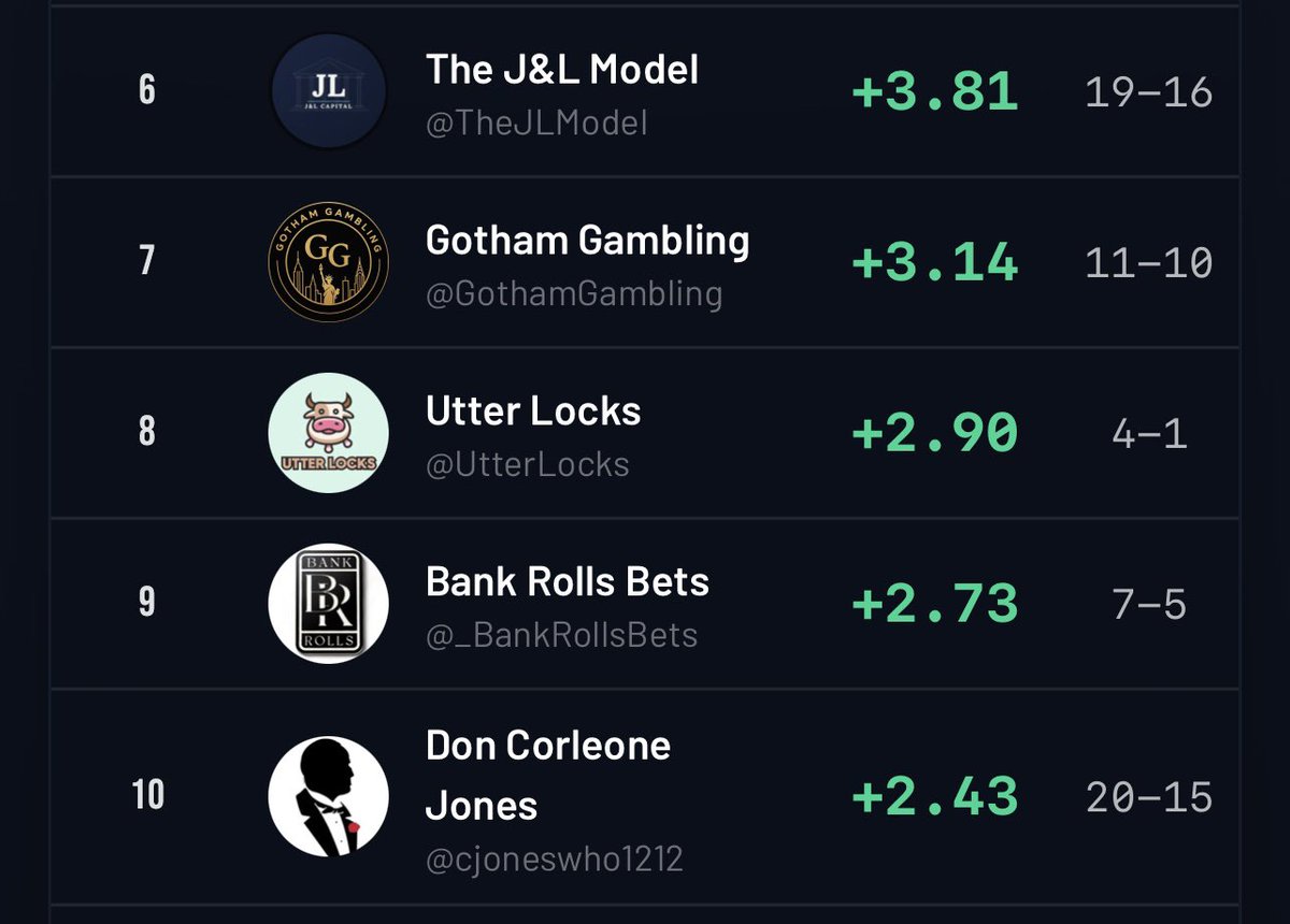 American Betting League tweet media