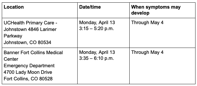 Óscar A. Contreras tweet media