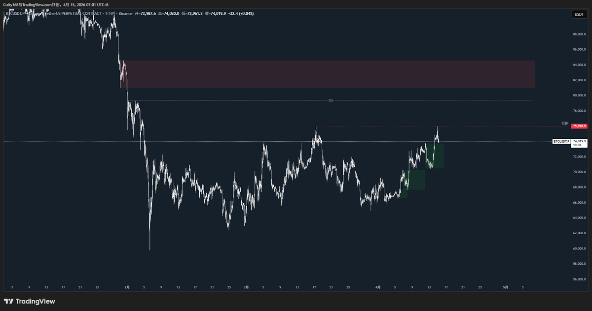 ☀Apollo tweet media